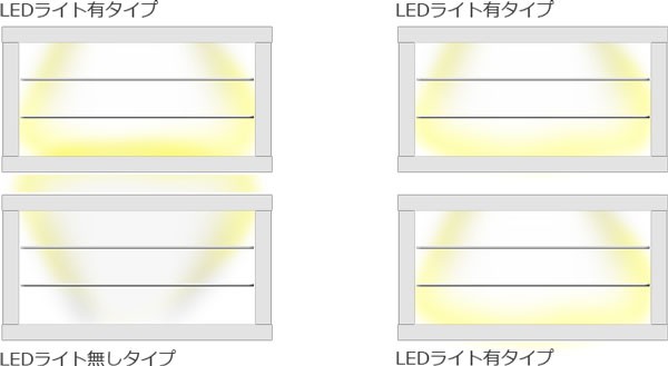 コレクション フィギュア ケース 収納 ガラス LED 棚 ディスプレイ ラック 間仕切り 飾り棚 積み重ねの通販はau PAY マーケット - 収納 家具本舗