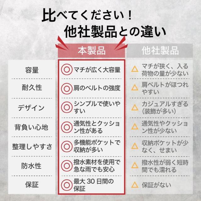 【本日限定ポイント最大10倍】 リュックサック メンズ 大容量 26.5L かっこいい 軽量 防水 15.6 15インチ ビジネスリュック メンズバッグ ビジネス リュック ノートPC バックパック 通勤 PC