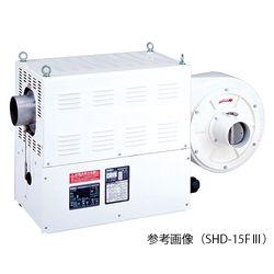 スイデン 熱風機（デジタル電子温度制御室） 8.0/9.0（/min） 350℃ 3相200V SHD-15F(SHD-15F III) 取り寄せ商品 311,228円
