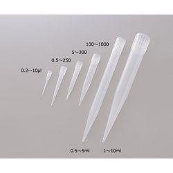 Thermo Scientific　Finnpipette フィンチップ（スタンダードチップ） 0.2〜10uL 192本/トレイ×20トレイ 94(9400327) 取り寄せ商品
