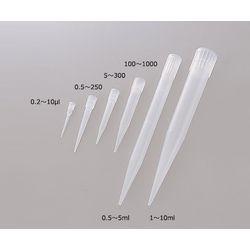 Thermo Scientific　Finnpipette フィンチップ（スタンダードチップ） 5〜300uL 192本/袋×10袋 9401255 (1 取り寄せ商品