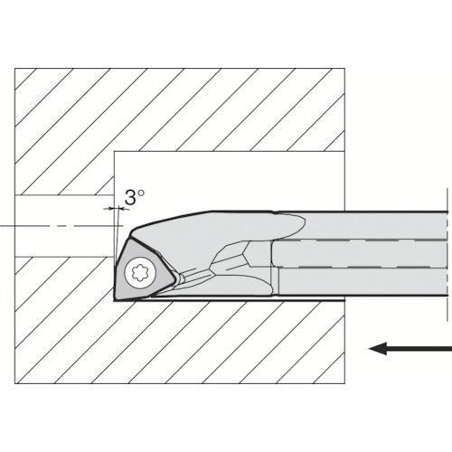 京セラ 内径加工用ホルダ 1個(S10H-SWUBR08-08AE) 取り寄せ商品