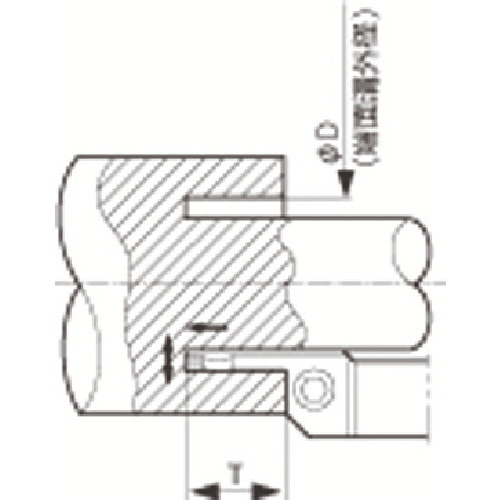 京セラ 溝入れ用ホルダ 1個(KFMSR2020K85110-3) 取り寄せ商いもの