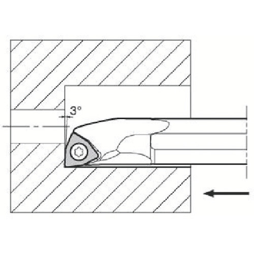 京セラ 内径加工用ホルダ 1本(S12M-SWUPL11-14A) 取り寄せ商品