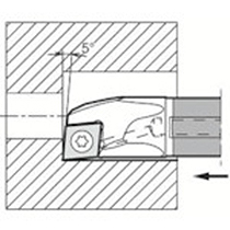 京セラ 内径加工用ホルダ 1個(E12Q-SCLCR06-14A-2/3) 取り寄せ商品