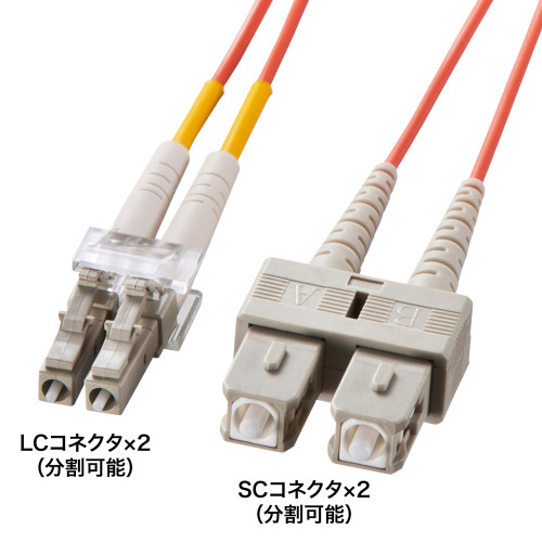 サンワサプライ メガネ型光ファイバケーブル（マルチ50μm、LC×2-SC×2、20m）(HKB-LCSC5-20N) 取り寄せ商品