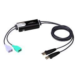ＡＴＥＮ 2ポートUSBケーブルKMスイッチ(マルチスクリーンコントロール対応)(CS62KM) 取り寄せ商品 7,979円