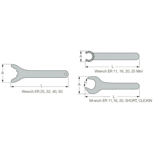 イスカルジャパン X イスカル/ETM 1個(WRENCH M10 SEMC 22) 取り寄せ商品