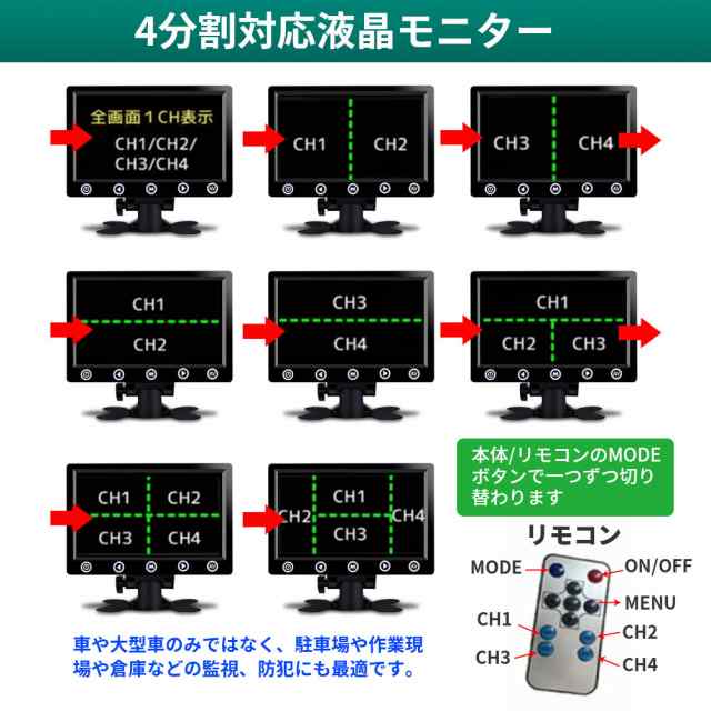 海外並行輸入正規品 12V/24V兼用 車載モニター 4分割画面12V-24V 9