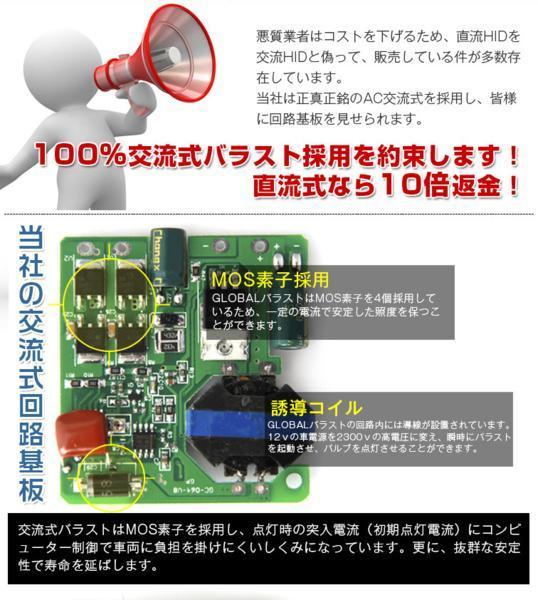 HB3 HIDキット薄型55wデジタルバラスト6000K/AC大人気_2