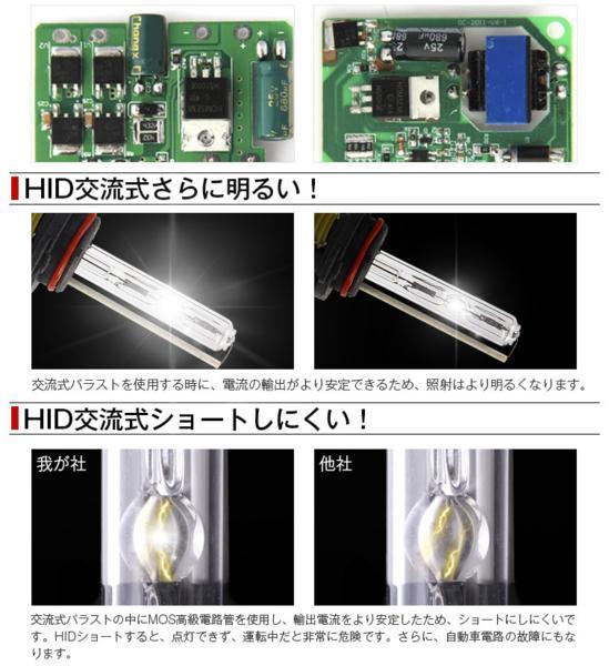 HB3 HIDキット薄型55wデジタルバラスト6000K/AC大人気_4