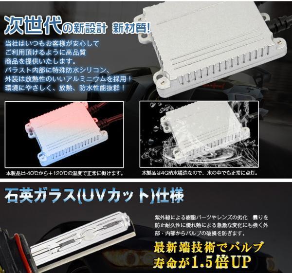 HB3 HIDキット薄型55wデジタルバラスト6000K/AC大人気_5