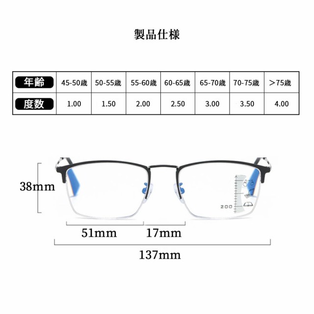 メガネ 老眼鏡 遠近両用メガネ ブルーライトカット 自動的にスマート