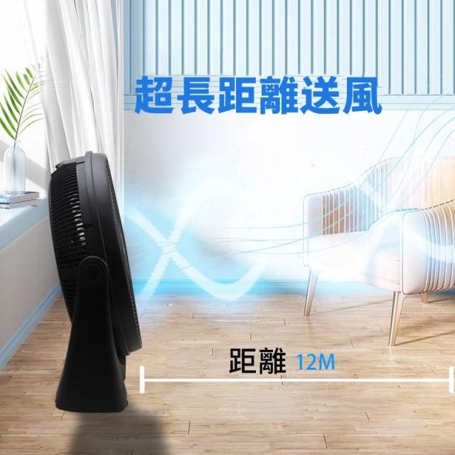 サーキュレーター 大型 工場扇 扇風機 業務用 工場扇風機 工業扇 工業扇風機 床置き 置き型 工業用 強風 強力 大型扇風機 換気 循環 乾燥 ウイルス対策 節電 省エネ 倉庫 工場 ジム 洗濯 アウトドア