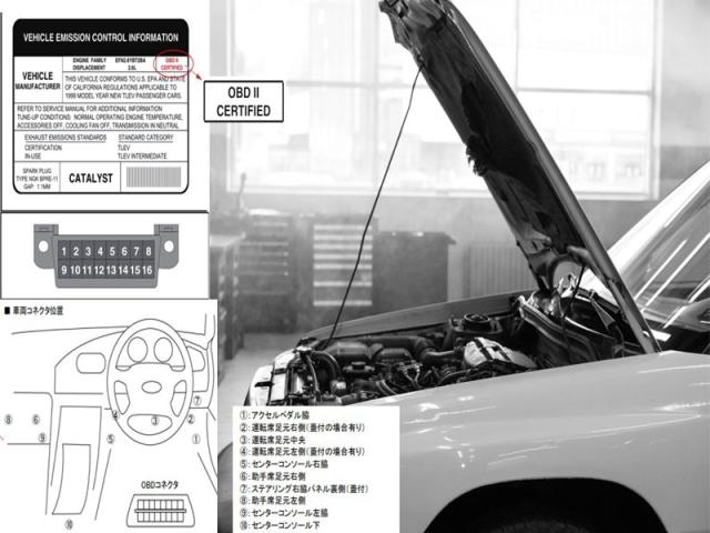 OBD2 診断機 OBDII 日本語 自動車故障診断機 bmw 診断機 ベンツ トヨタ