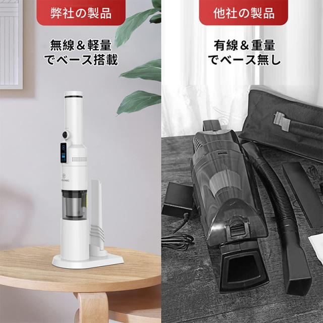史上最強パワフル」3in1 多機能掃除器 ハンディクリーナー 車載掃除機