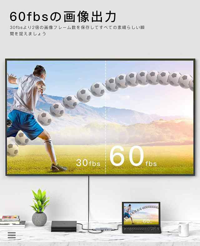 キャプチャーボード ゲームキャプチャー 4K 超小型 パススルー機能付きゼロ遅延