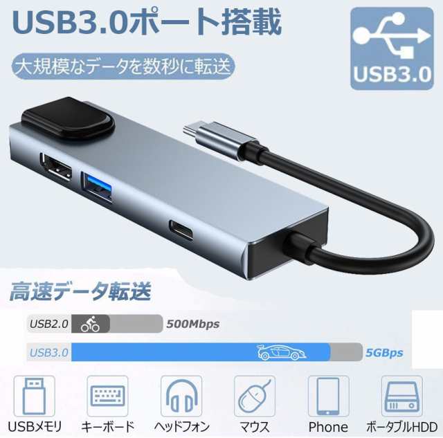 USB TypeC ハブ 6 in 1 Nintendo Switch対応 4K＠30Hz 有線LAN