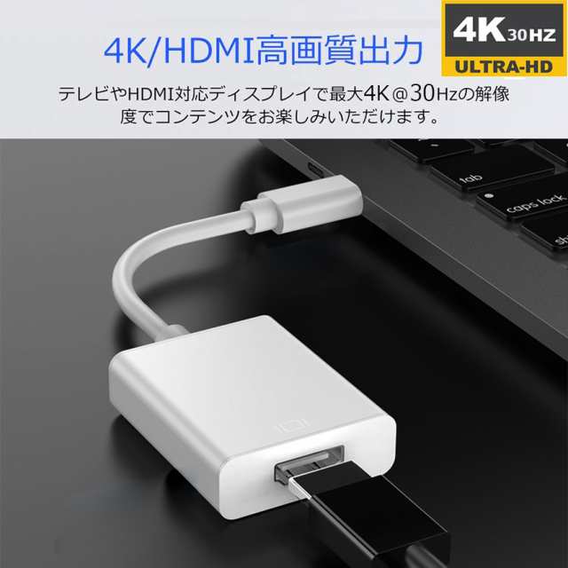 USB Type C to HDMI 変換アダプタ USB C to HDMI交換コネクター USB-C