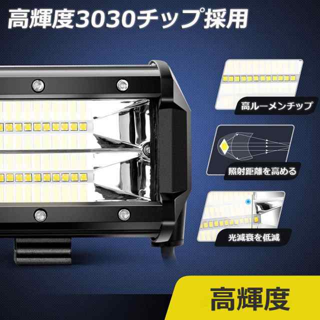 LED 作業灯 ワークライト 72w 4個セット 12v 24v 兼用 ledライト IP67 防水 防塵 耐震 トラック 作業灯 タイヤ灯 車幅灯 拡散タイプ 集魚灯 前照灯 夜釣り 船舶 建築 バックライト デッキライト 投光器の通販は