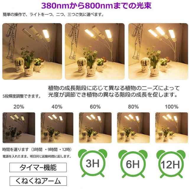 植物育成ライト 2個セット LED植物育成灯 ledライト 育苗ライト 132個