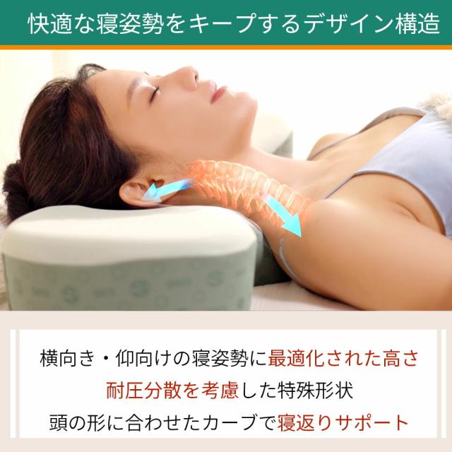 枕 まくら ホッと首温め枕 ホット フィット HotFit 首を温める 肩を温める