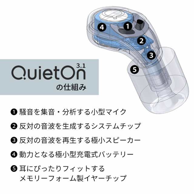 ランキング1位 耳栓 世界最小 デジタル耳栓 QuietOn 3.1 クワイエットオン 高性能ノイズアクティブキャンセル搭載 いびき対策 騒音対策  集中 安眠 イヤホン 在宅勤務 リモートワーク 勉強 睡眠 仮眠 休憩の通販はau PAY マーケット - 【レビューキャンペーン中 ...