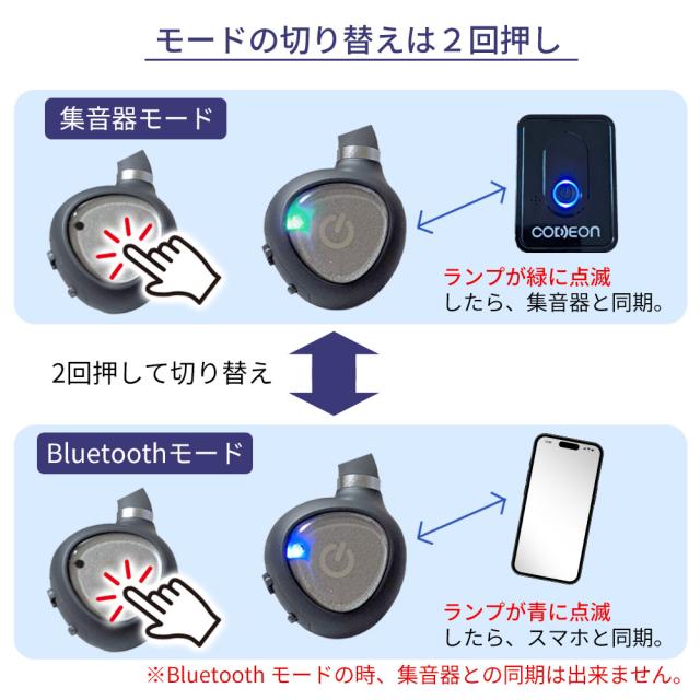 【6日間限定 34％OFFセール】母の日 集音器 骨伝導 ワイヤレス イヤホン ヘッドフォン 両耳 CODEON コデオン おすすめ Bluetooth 充電式 軽量 コードレス 高齢者 テレビ はっきり聞こえる よく聞こえる 聞こえやすい プレゼント 贈り物 敬老 米寿 還暦 父の日