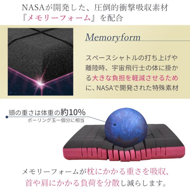 エムリリー 枕 【重力吸収まくら】首肩サポート とろ~り 低反発