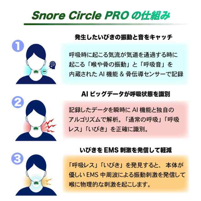 いびき いびき防止グッズ スノアサークル プロ snorecircle PRO 喉に