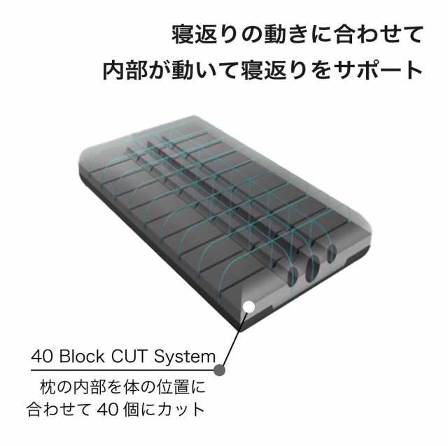 ランキング1位 枕 肩こり 首こり 3D無重力枕 炭眠 泡枕 GUTNAP 活性炭配合 宇宙開発 衝撃吸収素材配合 公式 まくら makura 消臭  ウレタン｜au PAY マーケット