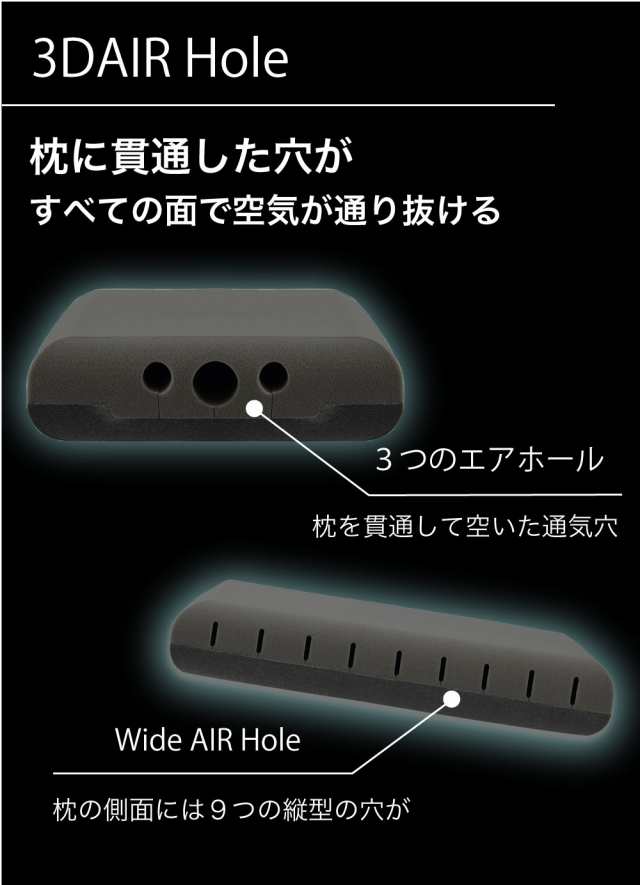 ランキング1位 枕 肩こり 首こり 3D無重力枕 炭眠 泡枕 GUTNAP 活性炭