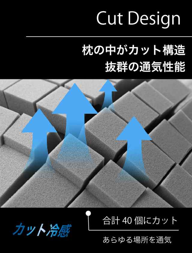 ランキング1位 枕 肩こり 首こり 3D無重力枕 炭眠 泡枕 GUTNAP 活性炭配合 宇宙開発 衝撃吸収素材配合 公式 まくら makura 消臭  ウレタン｜au PAY マーケット