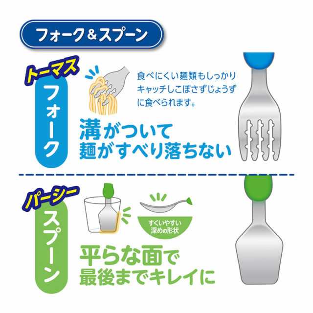 エジソンママ きかんしゃトーマス お食事応援セット 右手用 お箸 矯正