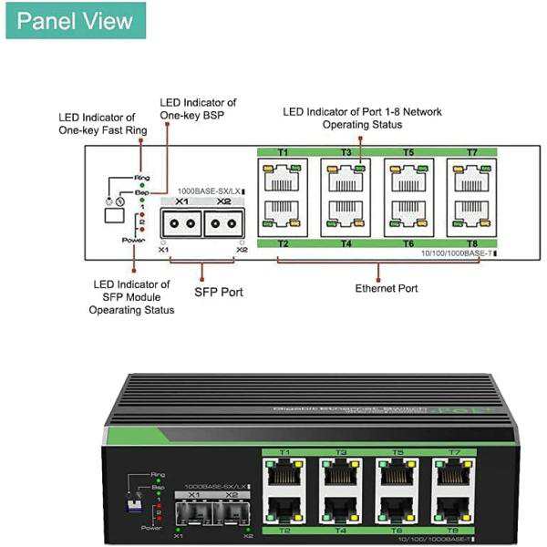 LINOVISION 産業用 8 ポート ギガビット ソーラー POE スイッチ、DC12V