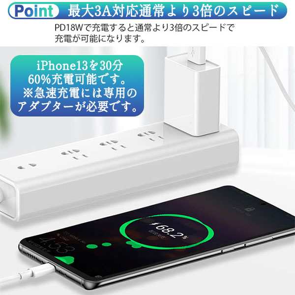 2本 セット iphone15pro ケーブル USB typec ケーブル Type-C iphone15plus 充電ケーブル 1m 1.5m typec ケーブル 急速充電 高速データ転送 ナイロン 頑丈