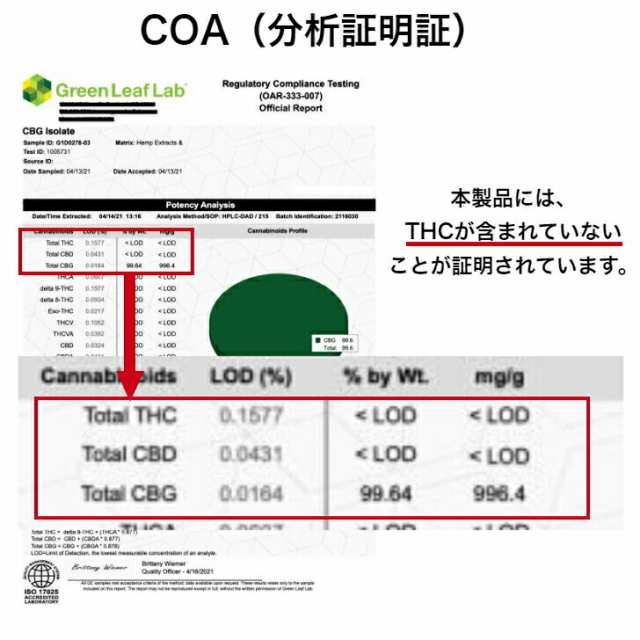 直売最安値 CBN 3g アイソレート 原料 リラックス - 小物