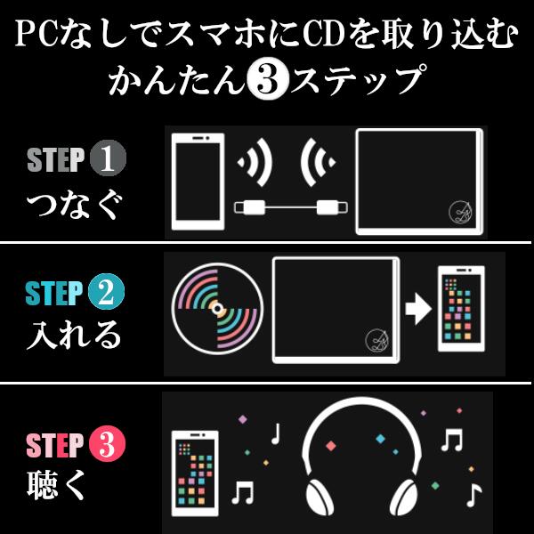 CDレコ5s スマホにCDを入れて聴く ワイヤレスモデル CD-5WDW CDレコ CDレコ5s スマホにCDを入れて聴く ワイヤレスモデル CD-5WDW
