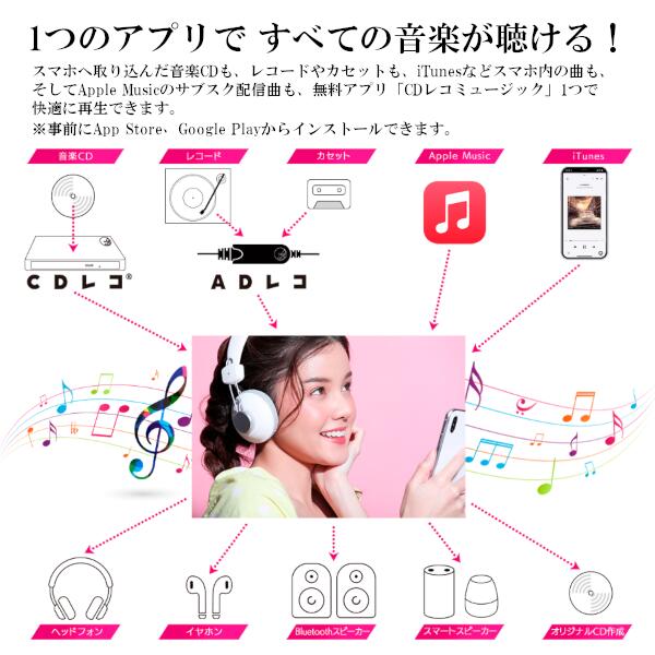 IODATA アイ・オー・データ CD-SEW CDレコ SE スマートフォン用CDレコーダー 有線 CDSEW 簡単 便利 ラクレコ_2