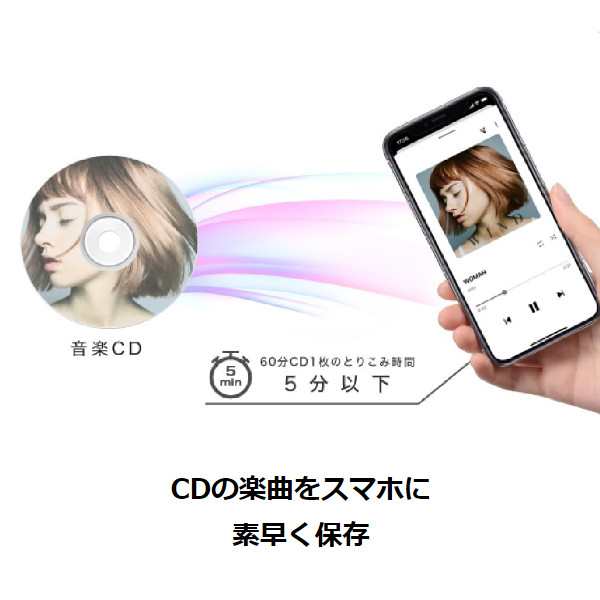 バッファロー RR-C1-WH スマートフォン用CDレコーダー「ラクレコ」ケーブル接続モデル CD録音 簡単 便利 の通販はau PAY マーケット  - SmartPlus | au PAY マーケット－通販サイト