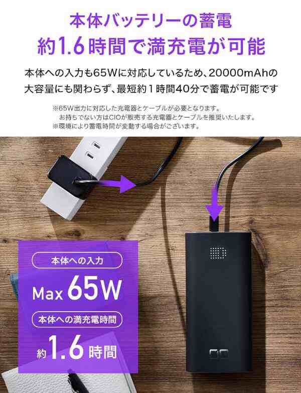 SMARTCOBY TRIO 65W 20000mAh モバイルバッテリーUSB-C × 2ポート USB