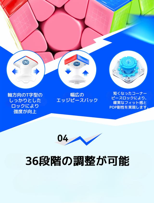【3か月保証】GANCUBE GAN Megaminx Maglev FROSTED ガン メガミンクス マグレブ キューブ 磁石 内蔵 ガンキューブ マグネット 磁気 磁力 スピードキューブ ルービックキューブ 立体パズル キューブ 磁石入り ブラック グレーの通販は