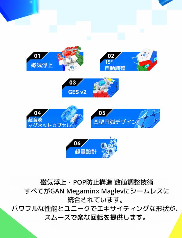 【3か月保証】GANCUBE GAN Megaminx Maglev FROSTED ガン メガミンクス マグレブ キューブ 磁石 内蔵 ガンキューブ マグネット 磁気 磁力 スピードキューブ ルービックキューブ 立体パズル キューブ 磁石入り ブラック グレーの通販は