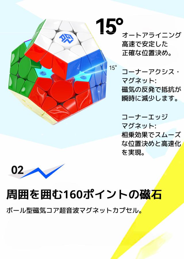 【3か月保証】GANCUBE GAN Megaminx Maglev FROSTED ガン メガミンクス マグレブ キューブ 磁石 内蔵 ガンキューブ マグネット 磁気 磁力 スピードキューブ ルービックキューブ 立体パズル キューブ 磁石入り ブラック グレーの通販は