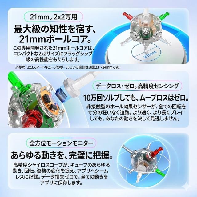 【安心の3ヵ月保証】 GANCUBE GAN251 ui UV 2x2 スマートキューブ スピードキューブ アプリ連動 磁石搭載 ガンキューブ 競技用 スマホ対戦 立体パズル 知育玩具 脳トレ おもちゃ 子供 大人 プレゼント ギフト 誕生日 正規品 送料無料_4