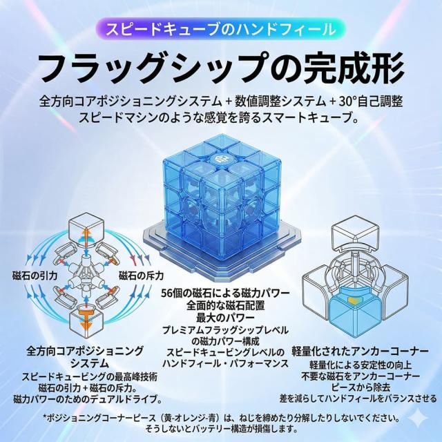 【安心の3ヵ月保証】 GANCUBE GAN251 ui UV 2x2 スマートキューブ スピードキューブ アプリ連動 磁石搭載 ガンキューブ 競技用 スマホ対戦 立体パズル 知育玩具 脳トレ おもちゃ 子供 大人 プレゼント ギフト 誕生日 正規品 送料無料_5