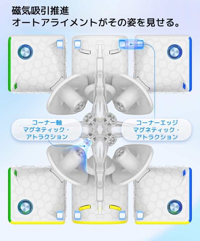 3か月保証】Gancube GAN356 Maglev UVコート ステッカーレス