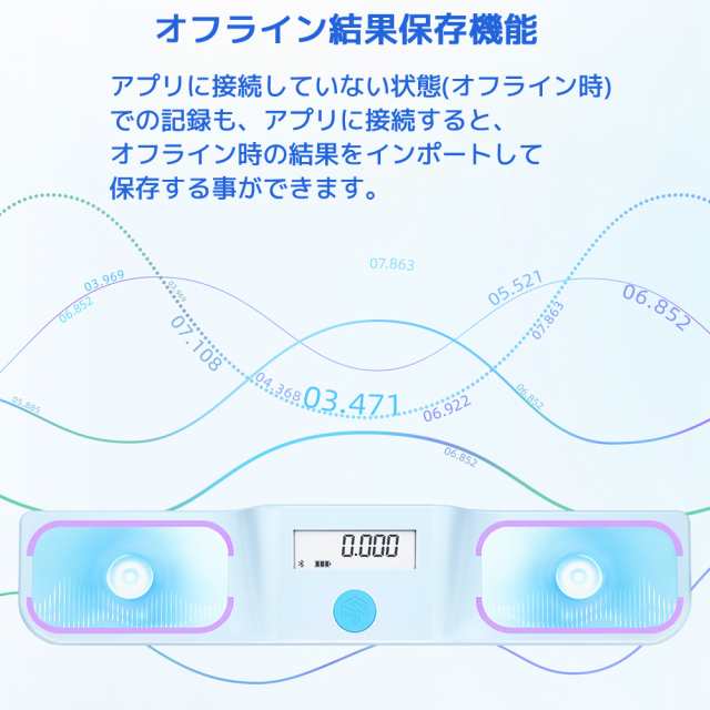 GAN HALO タイマー スマートプラットフォーム バージョン スマート ...