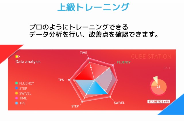 3か月保証】Gancube GAN356 i 3 ステッカーレス スピードキューブ 磁力調整 CubeStation GanRobot対応  スマートキューブ 競技用 ルービックキューブ 3x3 ガンキューブ GAN356i3 Stickerless 3x3x3 白 磁石 公式 圧縮  マグネット 内蔵 キューブ キューブステーションの通販 ...