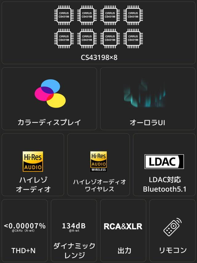 1年保証 Topping D70 Pro OCTO HIFI DAC トッピング ハイレゾ CS43198×8 Bluetooth5.1 LDAC対応 COAX OPT 同軸 光 入力 RCA XLR 出力 ダック DAコンバーター プリアンプ アンプ オーディオ 高音質 おすすめ 人気 オーディオ カラーディスプレイ_3